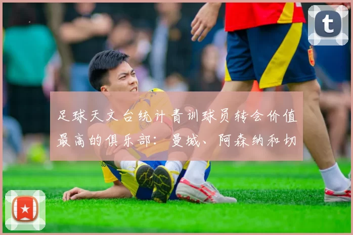 足球天文台统计青训球员转会价值最高的俱乐部:曼城、阿森纳和切尔西排名英超前三,巴萨一线队22名青训球员,6.4亿英镑断层领先1️⃣ 巴塞罗那|22人|6.401